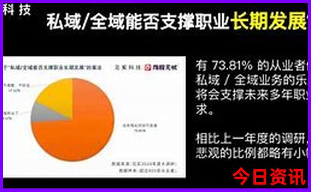 7月适合出游的地方